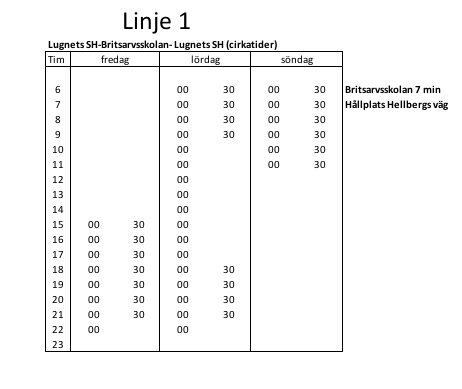 linje1_2018